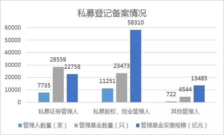 知名私募趣时资产三年期产品净值腰斩引发行业震动与反思，多只产品净值大缩水。