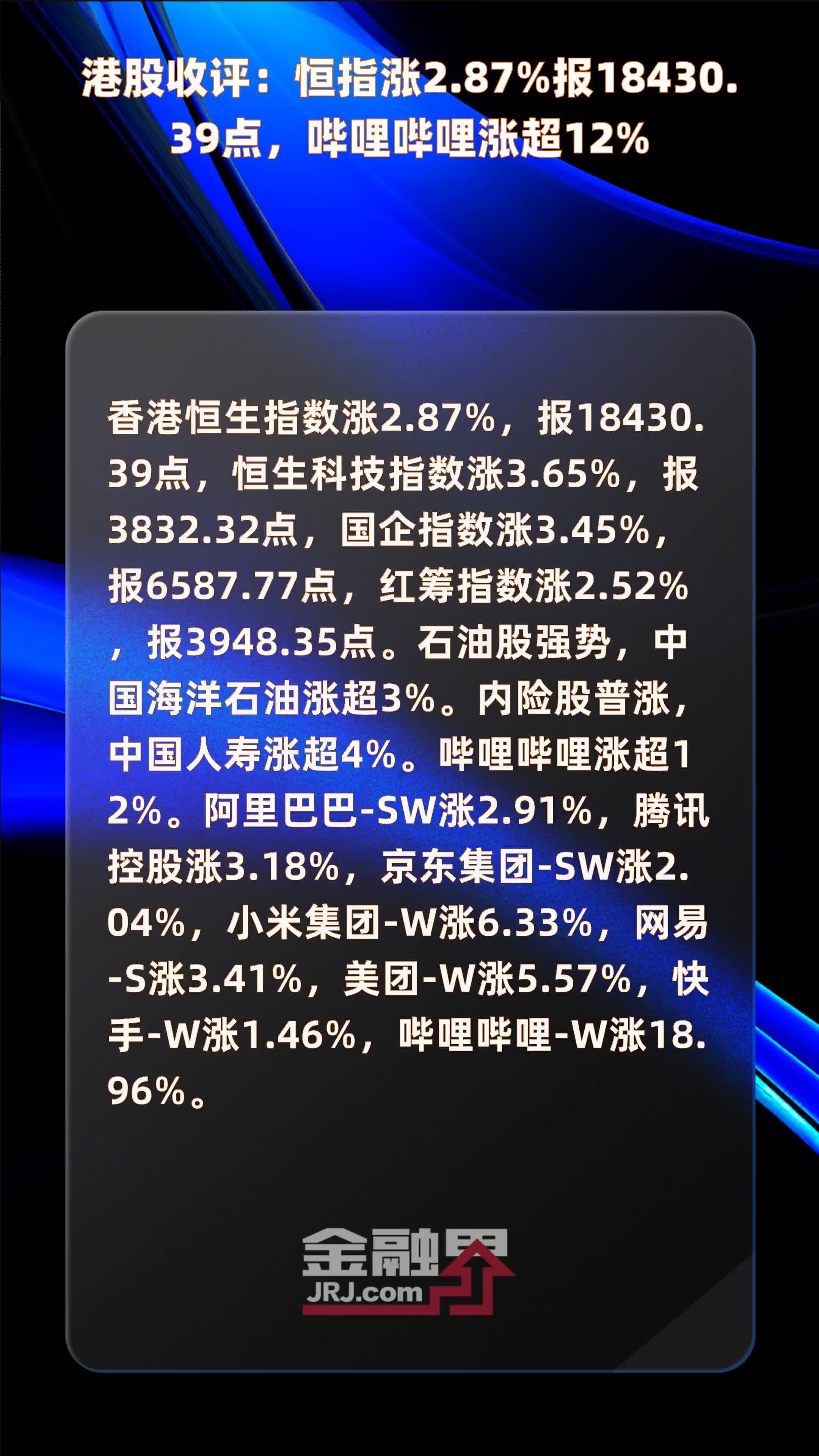港股市场震荡调整，科技股及哔哩哔哩领跌，恒指跌1.32%收盘分析