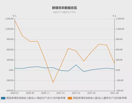 国内 第544页