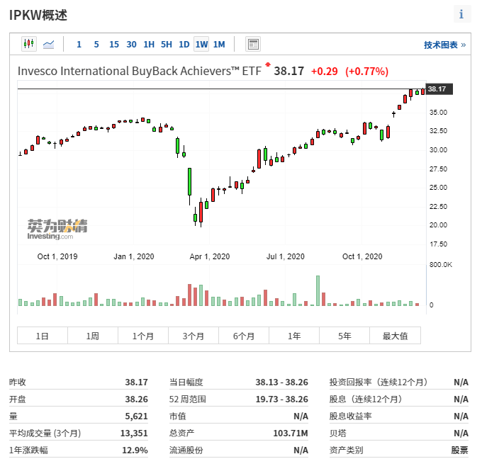 东港股份展现稳健实力，积极派息与回购，累计分红及回购达2.996亿元，2024年度拟每10股派现2.1元计划揭晓
