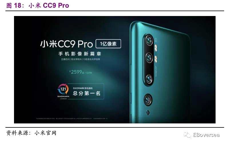 最新 第541页