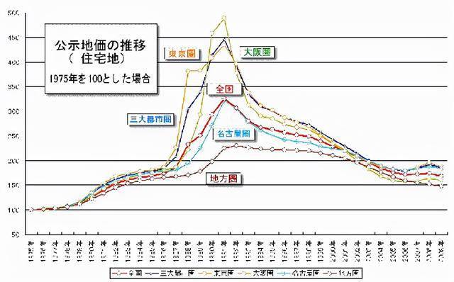 郑栅洁，十四五经济增量再造长三角展望，再造一个长三角地区目标展望