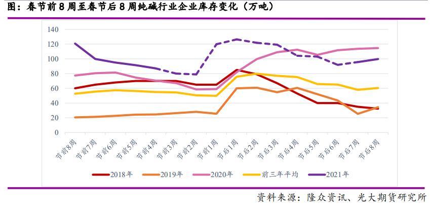 光大期货4月11日农产品市场动态解析及日报