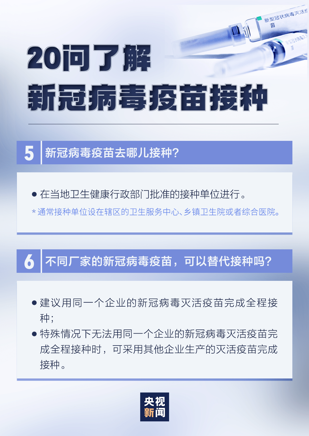 二价新冠疫苗来袭引发市场巨变，两大跨国巨头掉队，行业洗牌加速。