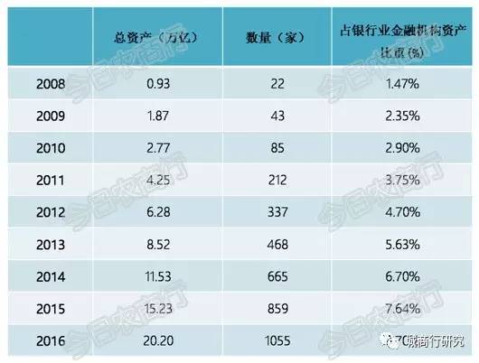 五大行降薪背后的行业困境与未来发展探讨，银行真的成为弱势群体了吗？