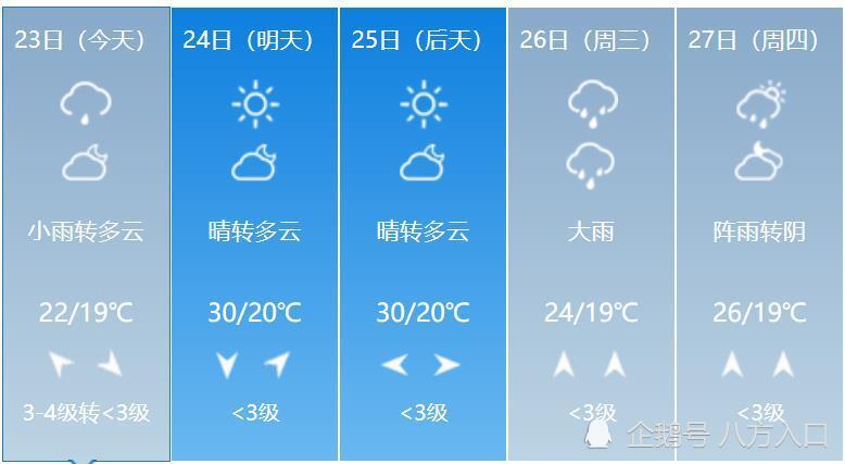未来科技革新引领时代变革，展望未来的种种可能