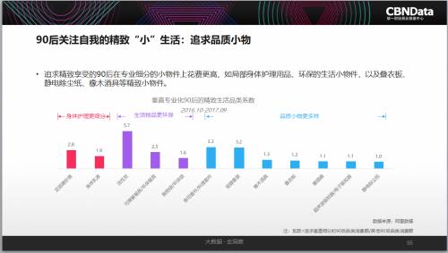 618消费复苏升级新趋势观察，消费趋势变化与市场洞察分析