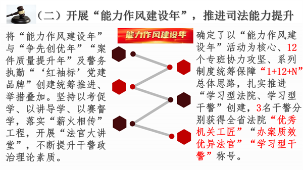 改进作风，自上而下与以上率下的双向驱动策略实现作风变革