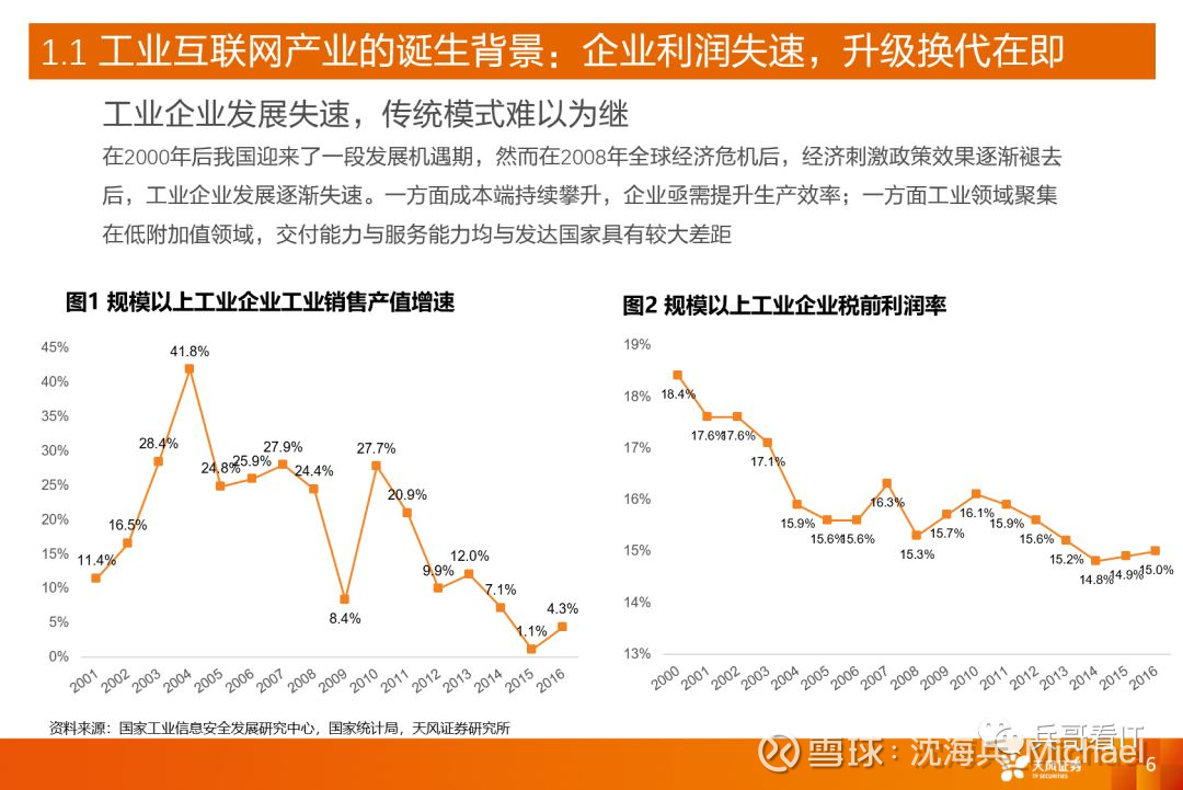 天风证券后续基建发力强度深度解析，展望与评估基建发力强度展望及策略分析。