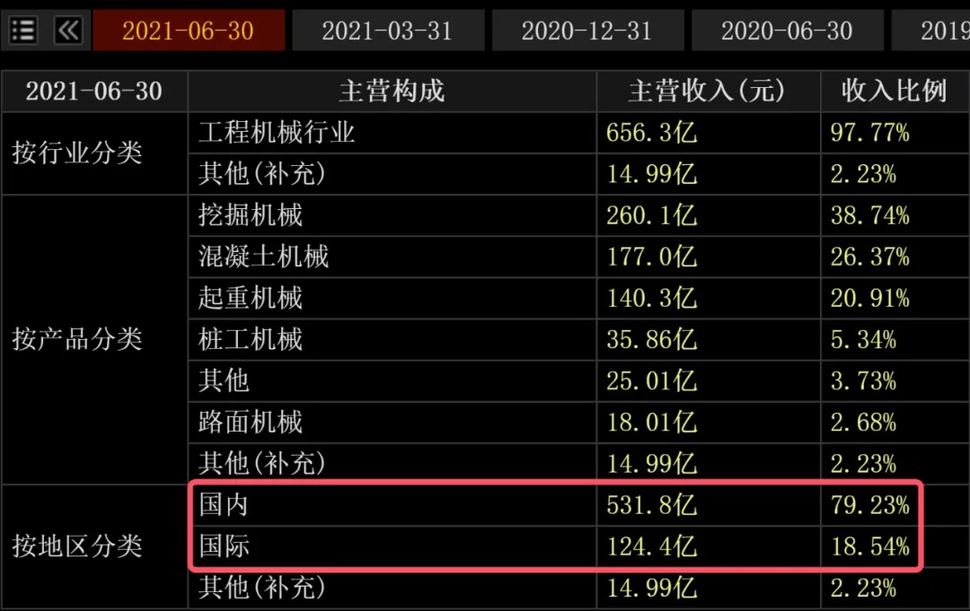 三一重工股价过山车，价值盛宴背后的跌宕起伏与巨额市值蒸发之谜