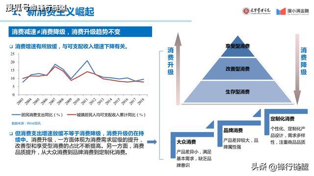 尚福林谈数字鸿沟与算法歧视，让金融服务领域的科技更具人性化温度
