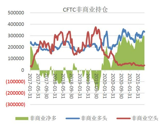 光大期货白糖市场研究报告，供应暂时偏紧推动原糖价格走高趋势分析