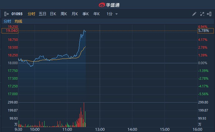沧港铁路盘中惊现异动，股价快速跳水5.56%，深度探究原因及影响