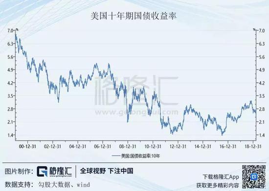 特朗普对内华达州选民承诺减税并大幅削减能源开销，减税与绿色能源革命并行推进，能源成本降低50%
