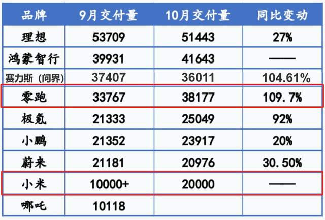 小米集团港股成交创历史天量，深度解读市场动态