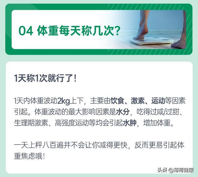 医生指导减肥，早晚称体重，科学监控体重变化助力健康减重之路。
