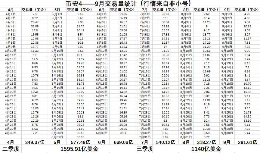 罗生门，公司紧急应对长春高新离婚套现事件深度剖析揭秘！