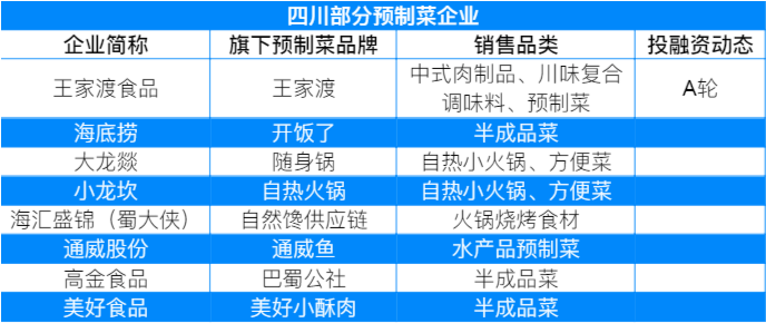 商业秘密揭秘，预制菜价格之谜——优质优价还是滥竽充数？话语权背后的真相探究