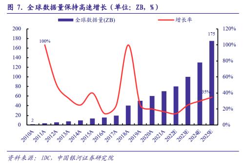 股价再迎夏季攻势，啤酒行业结构升级蓄势待发，啤酒行业的结构升级趋势与股价展望