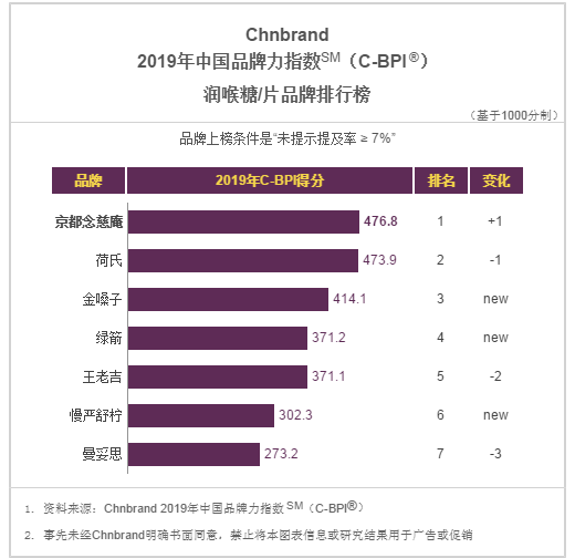 食品安全概念初走强，实朴检测大涨超10%引领行业风向标