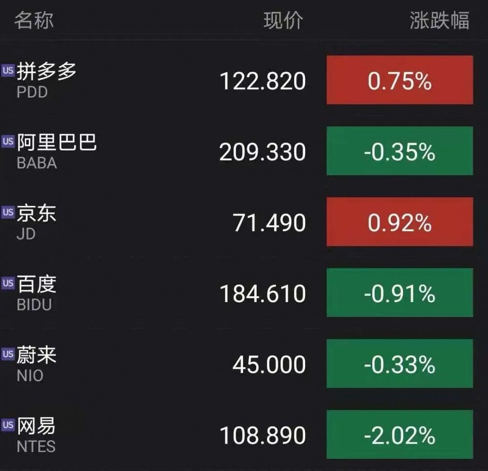 光大期货解读，欧央行政策鹰派，黄金涨势持续