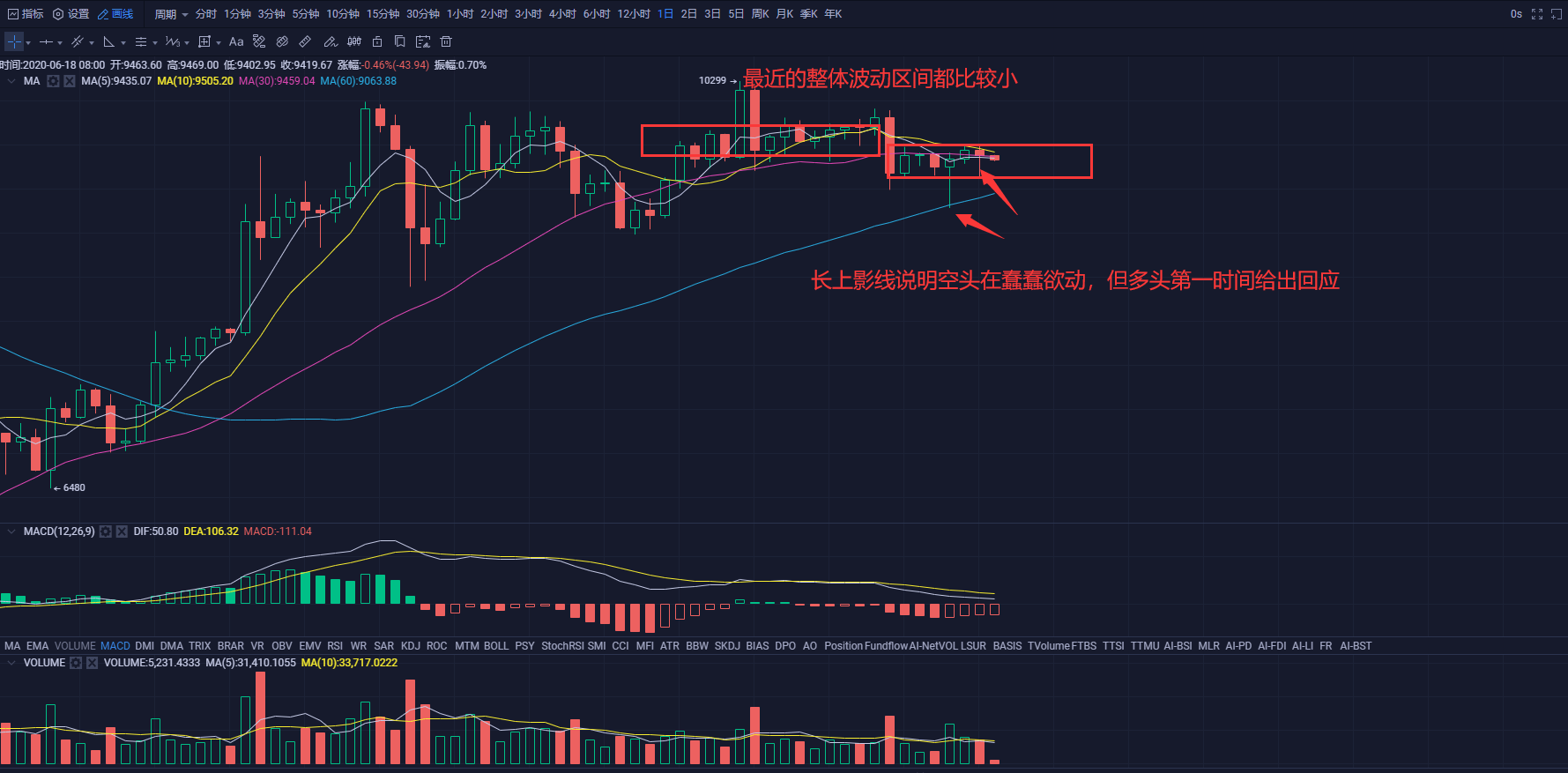 看点 第532页