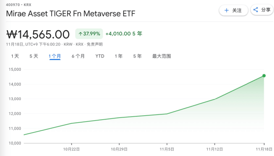 年中大盘点，BOIL领跑美股ETF半年涨幅榜，飙涨达202%！