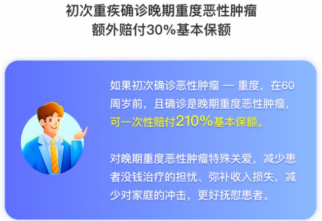 信泰人寿长期保险产品解读，投入与等待的真相，营销员视角下的23万保险费用揭秘与60年等待期探讨