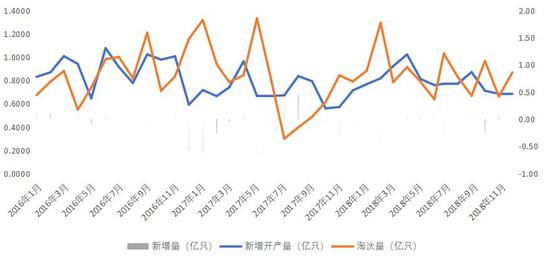 银河期货，欧线市场走势分析——现货价格高位与远月回调风险警惕