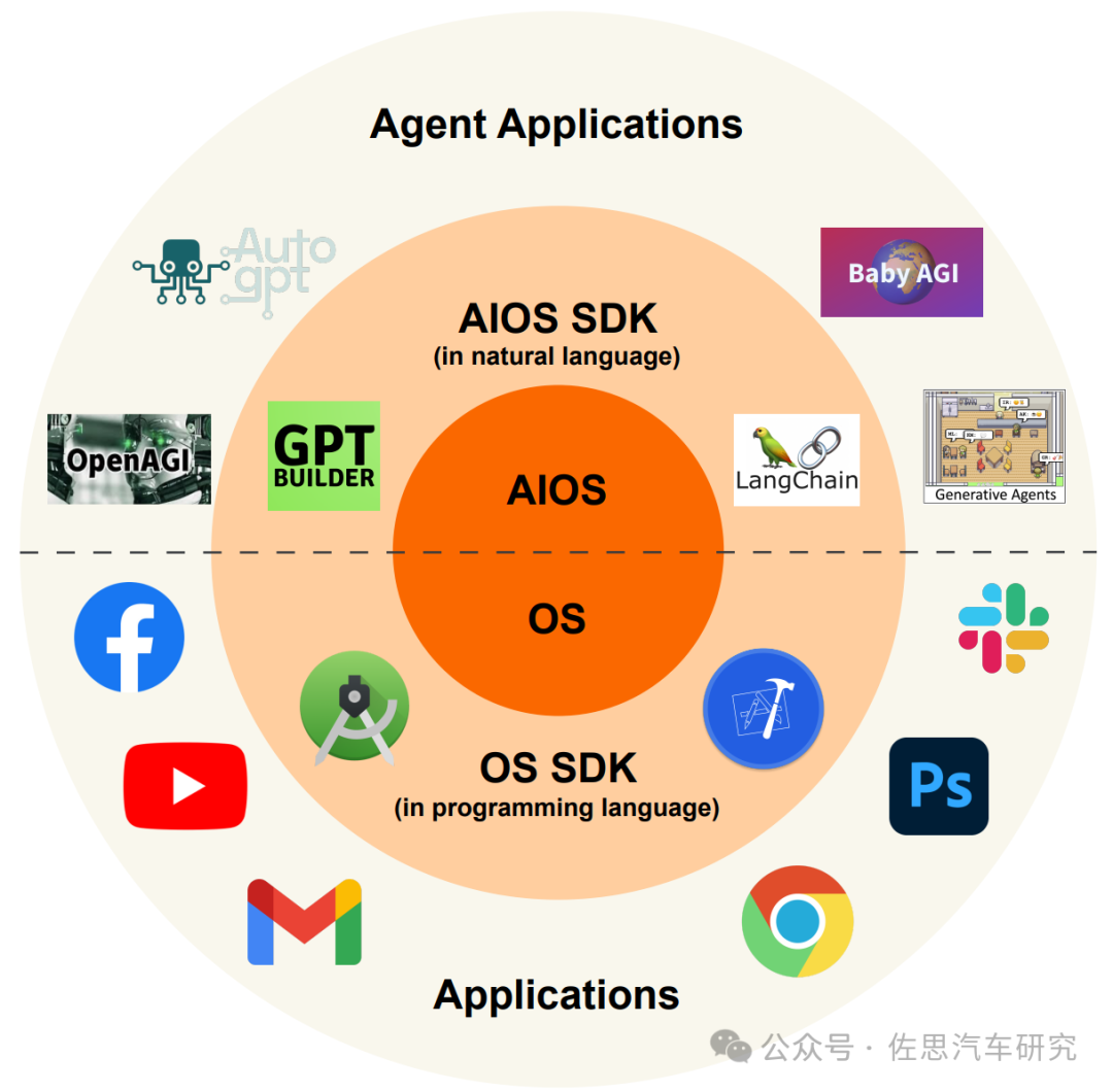 碳链强聚集幻觉揭秘，语言模型集体失误的背后原因探究
