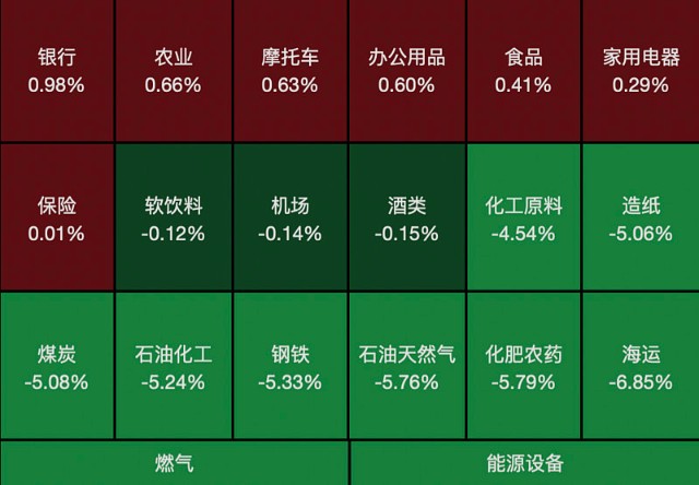 电子ETF放量收涨，机构确认电子底部已至，静待估值春风拂面