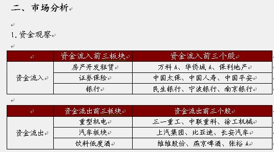 指南针高销售费用率引发质疑，证券业务前景明朗但需加强内控管理