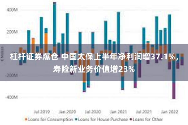 中国太保涨势强劲，新业务价值利润率显现巨大上升潜力，涨超3%引机构关注