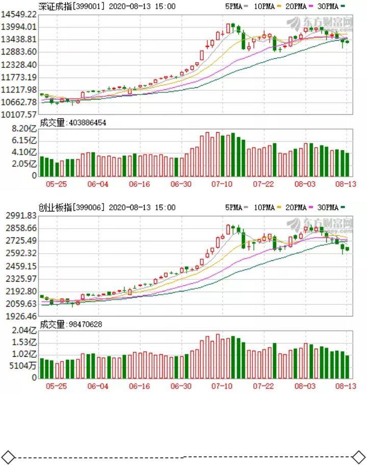 香港游戏股市尾盘强势上扬，细分龙头涨幅超17%，版号获批常态化引领市场新风向——加仓四股备受关注