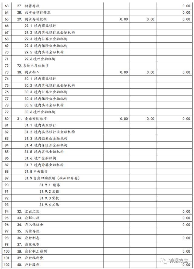 债市波动下的银行固收类理财，风险与机遇共存，投资者需谨慎决策！