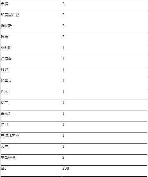 四川昨日本土新增病例分析与防控措施探讨，12+2病例报告速递