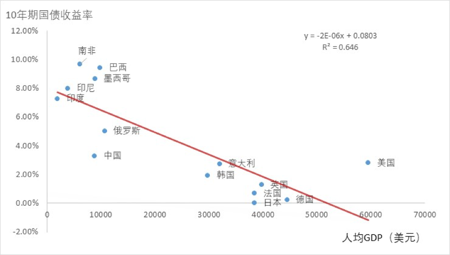 丹麦央行摆脱负利率，探索新货币政策路径