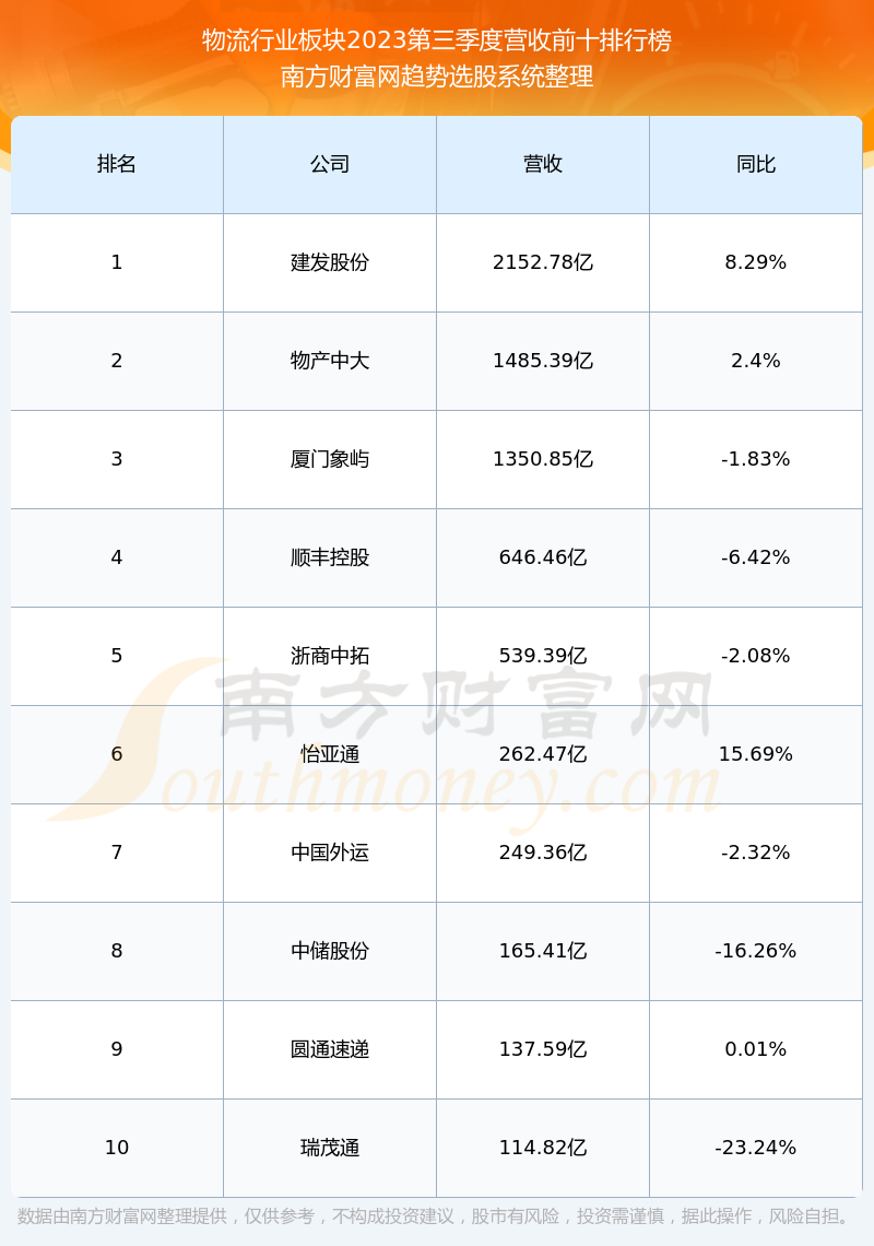 Axon Enterprise董事增持股份，信心展现价值，董事增持2.5万股，市值达477万美元