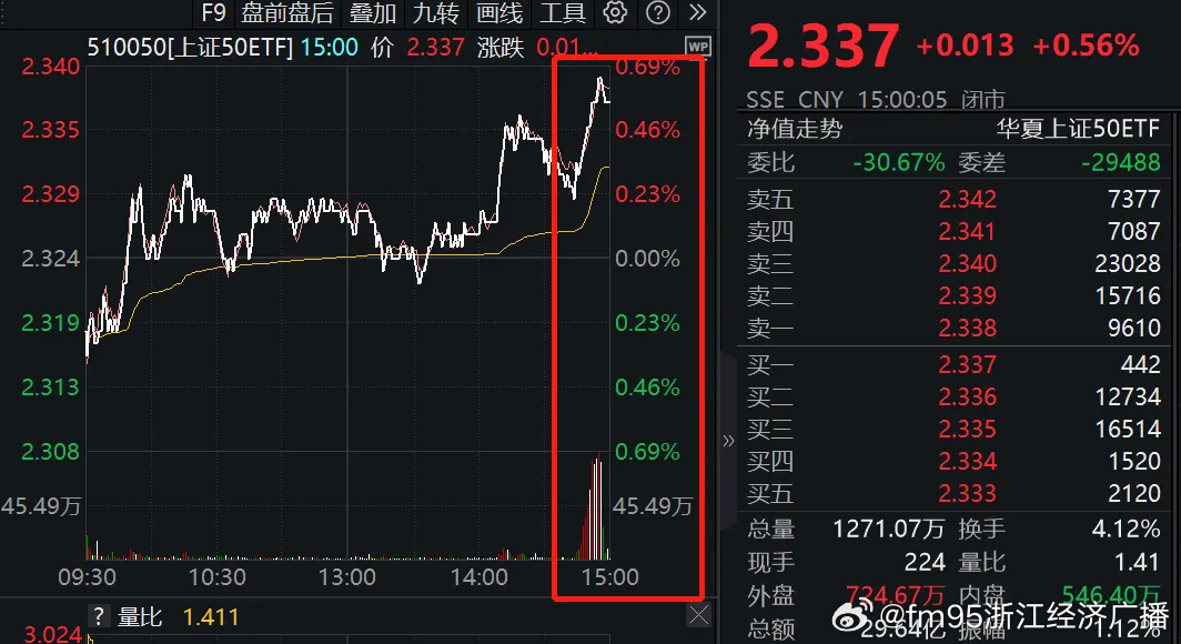 两家上市公司同时出售央企金融机构股权，动因深度解析