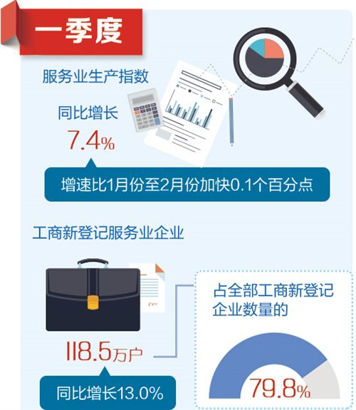 最新 第528页