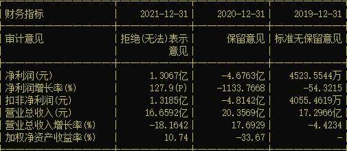 童颜针巨头子公司卷入超2亿元退税诈骗案，深度揭秘案件细节