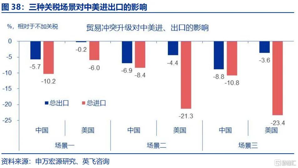 义乌商家谈美国加征关税，挑战与机遇并存的观点分析