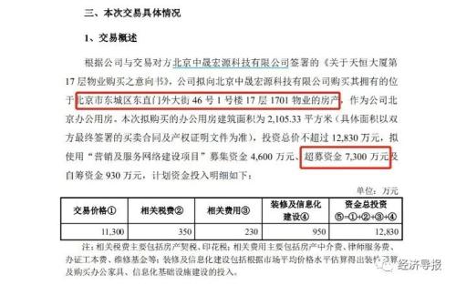 祝宝良谈平台经济监管，推动常态化监管，实行负面清单防止资本无序扩张的建议标题，祝宝良倡导平台经济监管常态化，建议实行负面清单制度遏制资本无序扩张趋势。