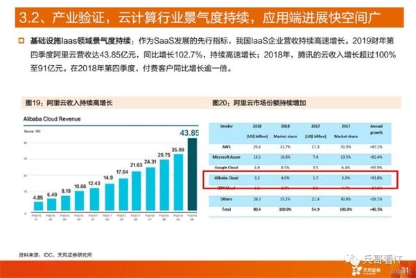 乐舱物流(02490.HK)将于8月20日举行董事会会议，审批中期业绩报告出炉在即