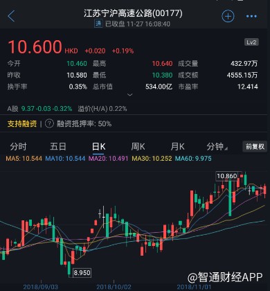 热文 第528页
