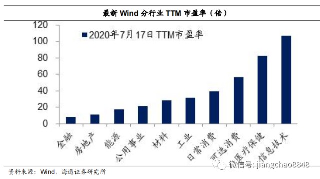 菲律宾经济复苏信号显现，失业率连续两个月下降，社会稳定前景展望乐观