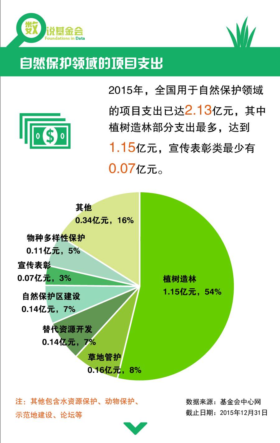 360数科赴港二次上市成功，聆讯展现强劲发展势头