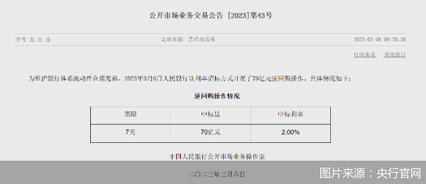 央行逆回购操作地量再现，十月流动性展望充裕