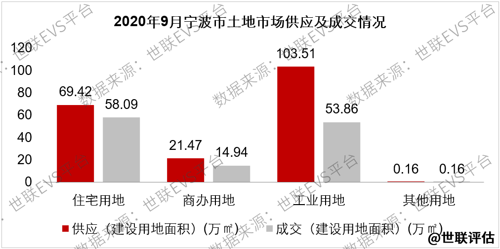 宁波，乡愁变共富动力，助力乡村振兴发展