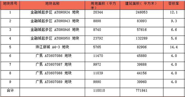 企业盈利与员工薪资的平衡策略，实现共赢的秘诀！